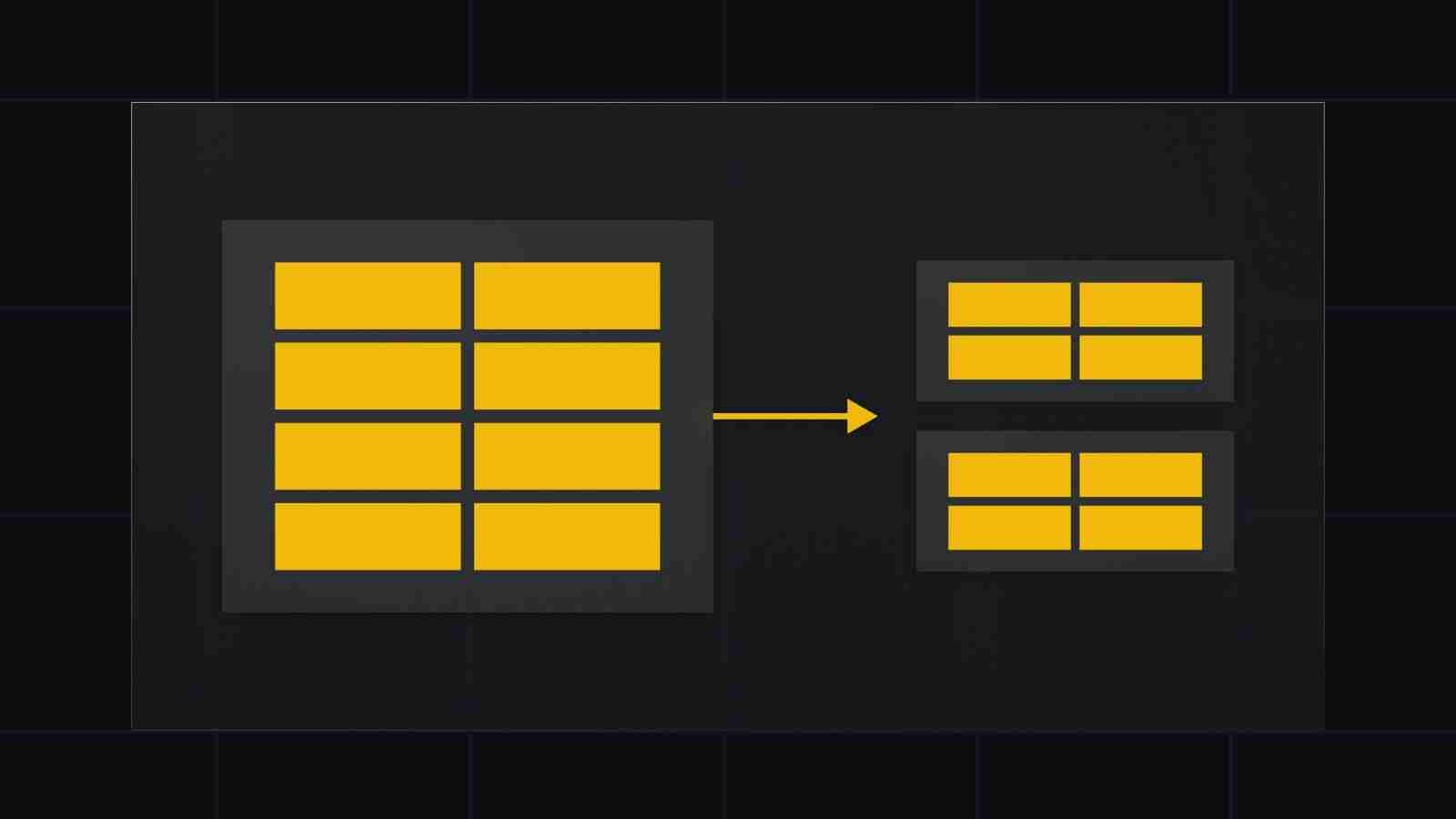 什么是分片?如何运作?一文了解分片类型、优势、安全隐患及未来