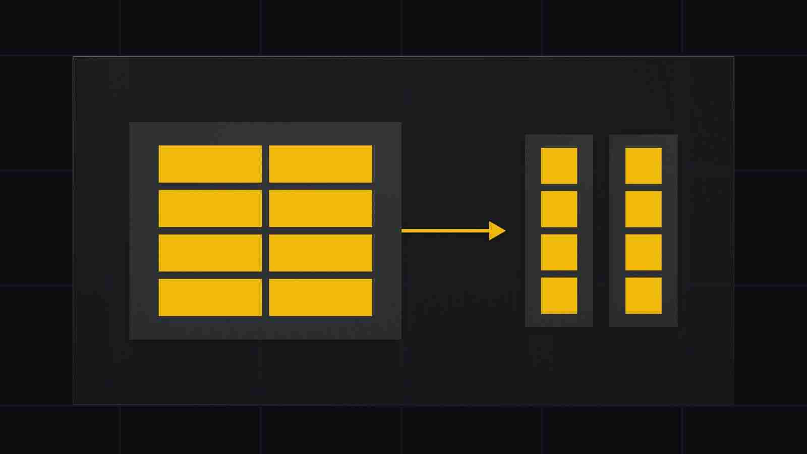 什么是分片?如何运作?一文了解分片类型、优势、安全隐患及未来