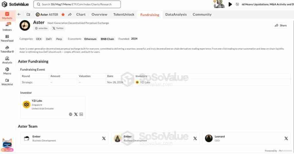什么是Aster?Aster代币经济学、路线图及价格预测