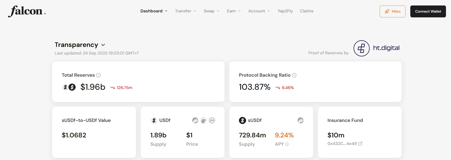 即将上线的Falcon Finance(FF)币是什么?如何参与和领取?FF代币经济和空投指南