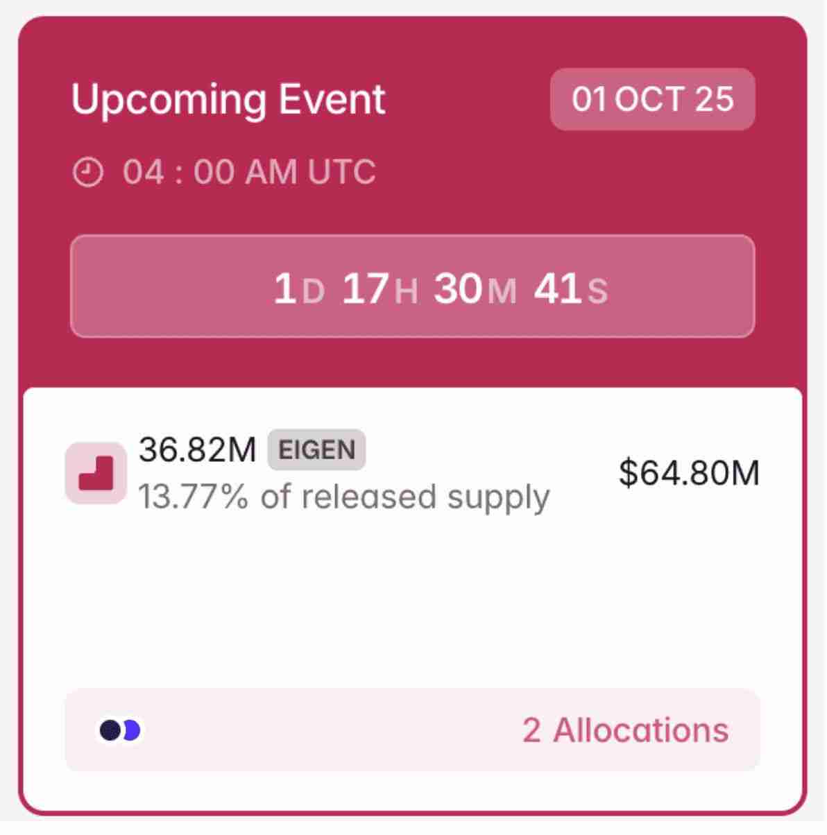 什么是代币解锁(Token Unlocks)?2025年10月热门代币解锁预警与分析