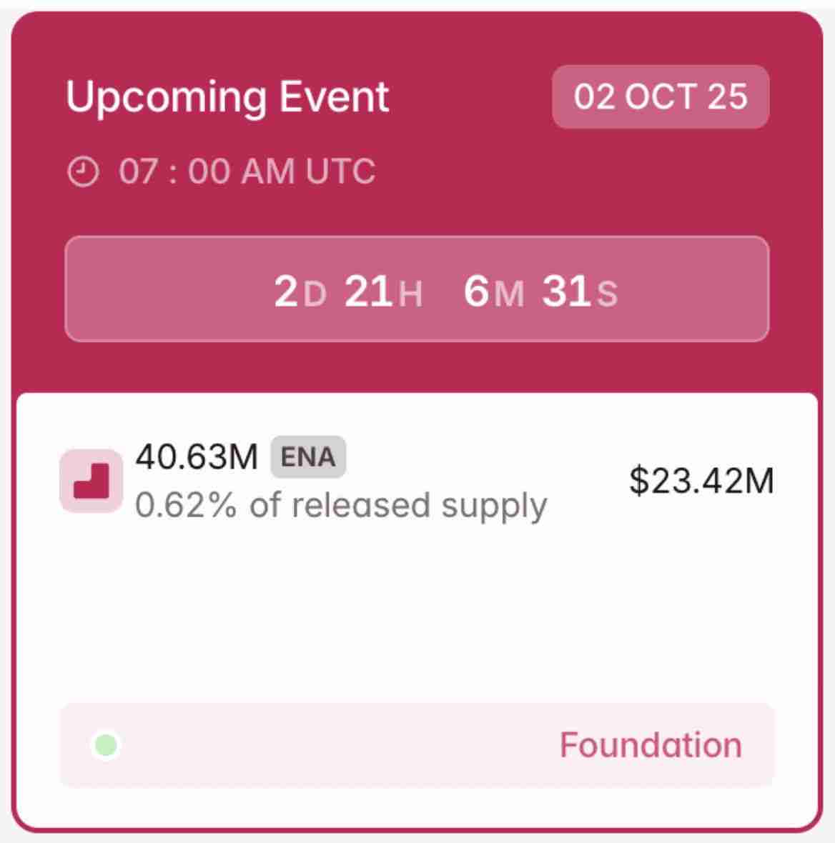 什么是代币解锁(Token Unlocks)?2025年10月热门代币解锁预警与分析