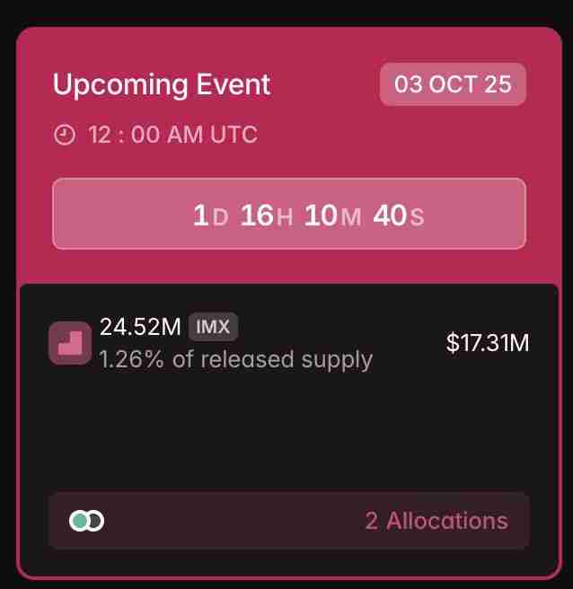 什么是代币解锁(Token Unlocks)?2025年10月热门代币解锁预警与分析