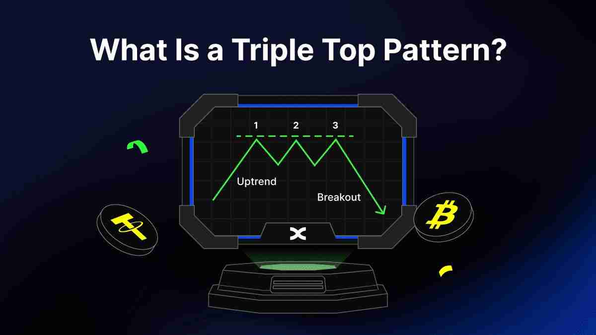 三重底形态是什么?如何掌握三重顶底形态,捕捉牛熊反转信号?