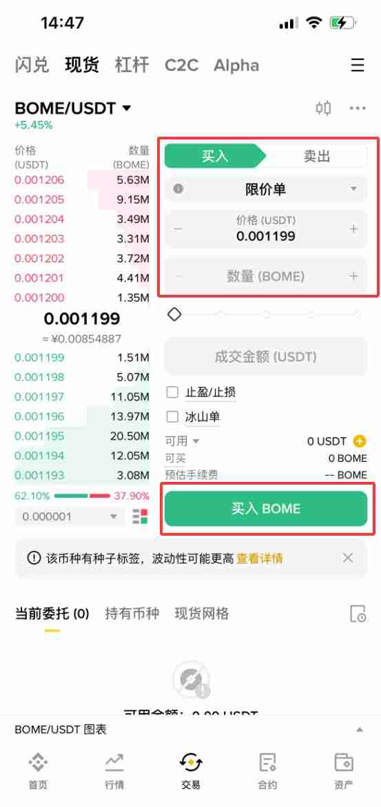 什么是BOOK OF MEME(BOME)币?怎么买?BOME特点、功能及价格预测