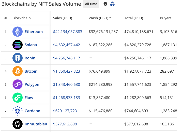 以太坊买卖平台有哪些 以太坊买卖平台排名榜单2025 - php中文网
