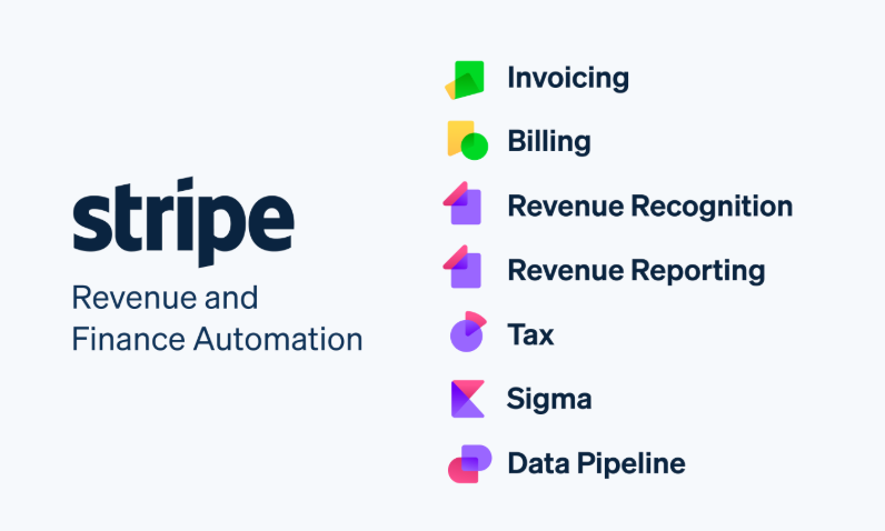 Phantom CASH稳定币揭幕:Stripe全球网络即将接受Solana - php中文网