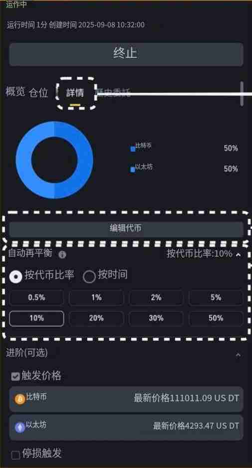 币安智能持仓是什么?怎么用?币安智能持仓的运作方式与原理分析