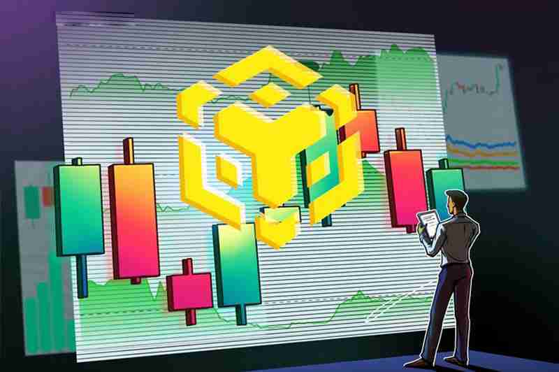 币安币(bnb)价格分析:为什么多头必须守住1000美元?一文了解