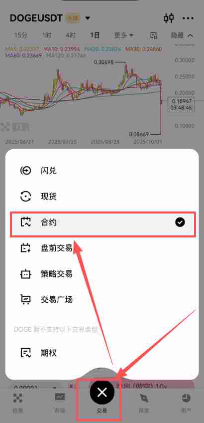 芝麻交易所合约交易必看:限价、市价、止盈止损以及计划委托成交形式全攻略