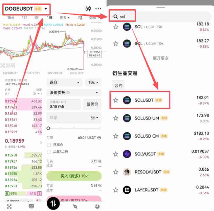 芝麻交易所合约交易必看:限价、市价、止盈止损以及计划委托成交形式全攻略