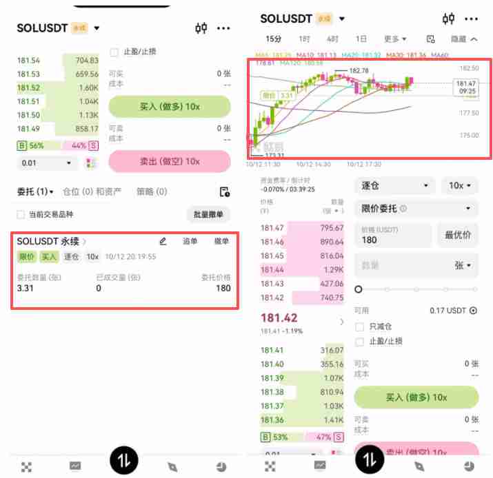 芝麻交易所合约交易必看:限价、市价、止盈止损以及计划委托成交形式全攻略
