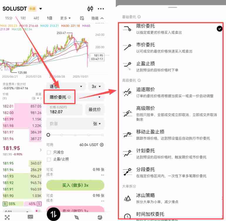 芝麻交易所合约交易必看:限价、市价、止盈止损以及计划委托成交形式全攻略