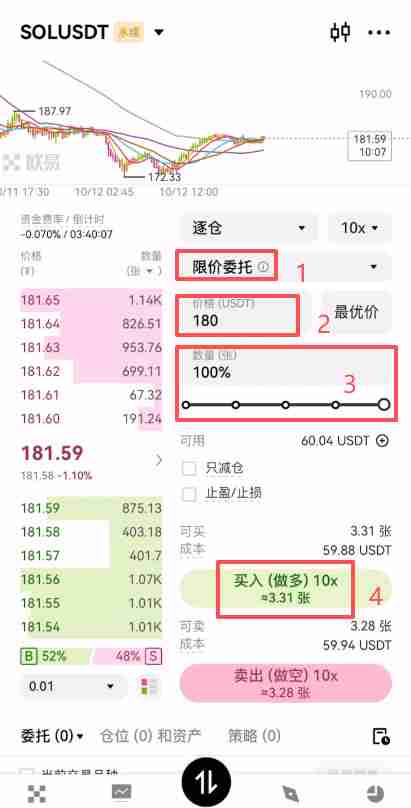 芝麻交易所合约交易必看:限价、市价、止盈止损以及计划委托成交形式全攻略