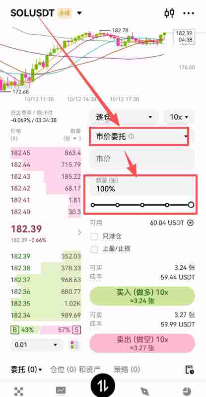 芝麻交易所合约交易必看:限价、市价、止盈止损以及计划委托成交形式全攻略