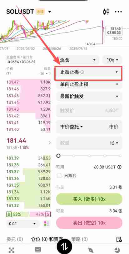 芝麻交易所合约交易必看:限价、市价、止盈止损以及计划委托成交形式全攻略