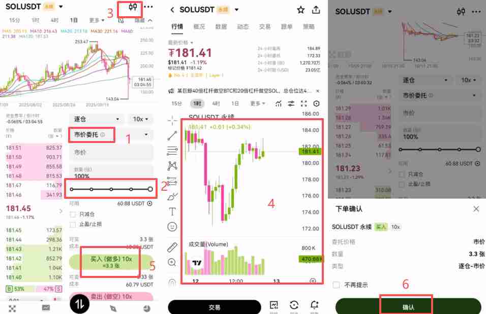 芝麻交易所合约交易必看:限价、市价、止盈止损以及计划委托成交形式全攻略