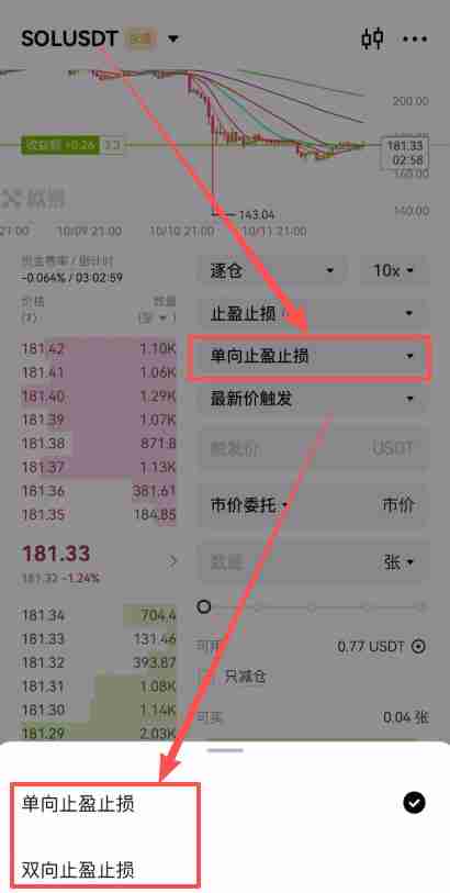 芝麻交易所合约交易必看:限价、市价、止盈止损以及计划委托成交形式全攻略