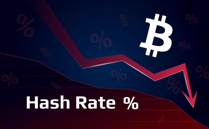 什么是哈希率(Hash Rate)?它和比特币价格有什么关系? - php中文网