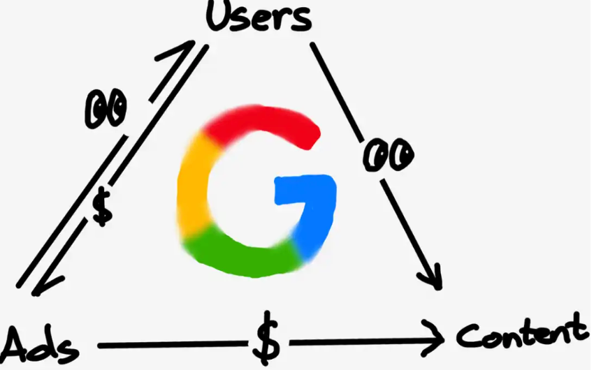 为什么x402协议没有昙花一现? 爆火的x402还有哪些创业机会? - php中文网