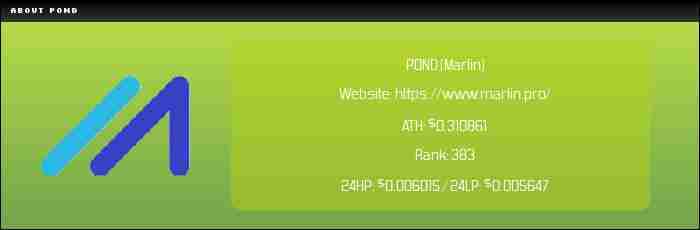 Marlin(POND)币是什么?怎么买?POND价格预测2025-2050