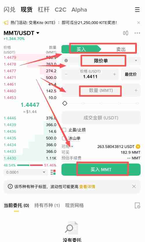 Momentum(MMT)币是什么?未来潜力如何?MMT币前景分析与价格预测
