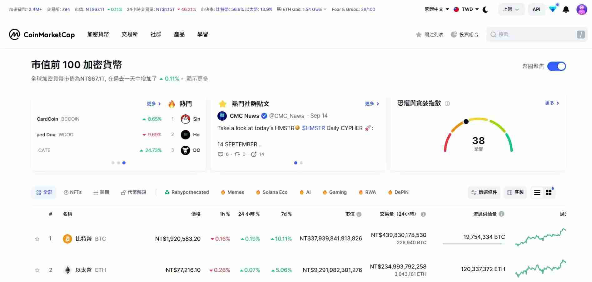 CoinMarketCap是什么?五大新手必会功能,轻松追踪加密货币