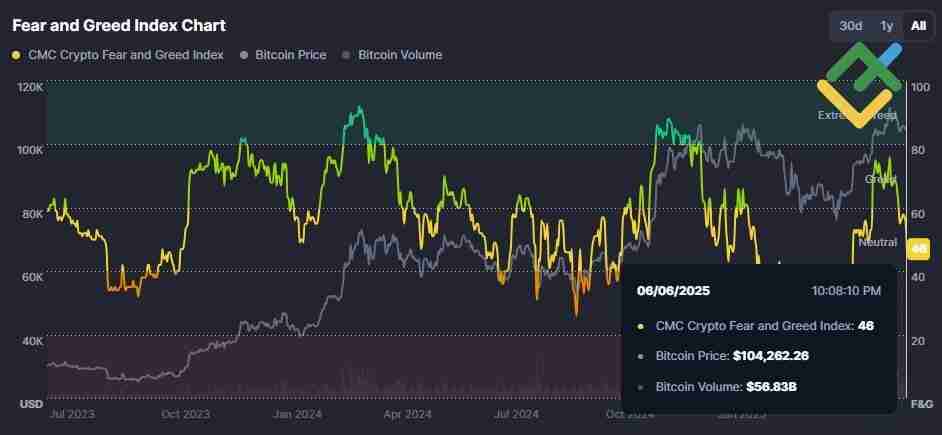 兔子币 (XTZ) 币是什么?XTZ价格预测2025年、2026年、2027–2030年