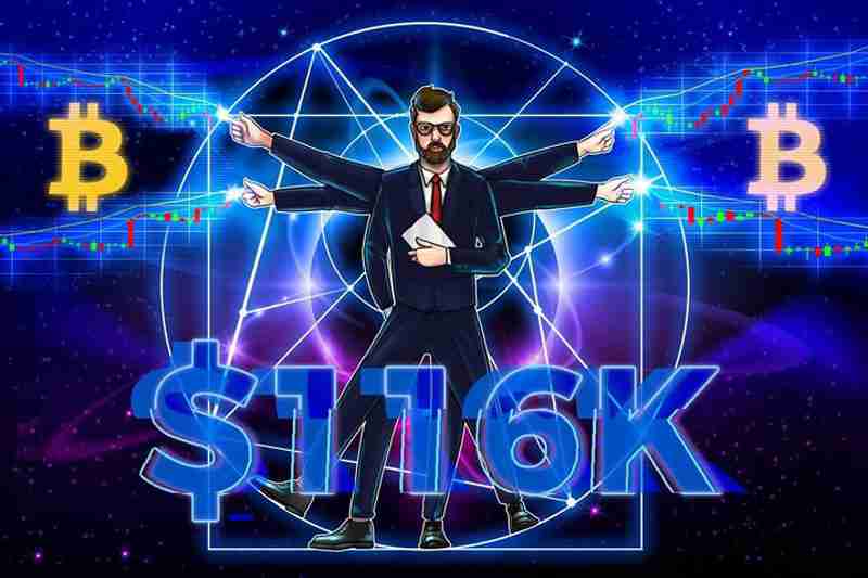 比特币(btc)交易员紧盯关键价位,11.6万美元成多空博弈焦点原因分析