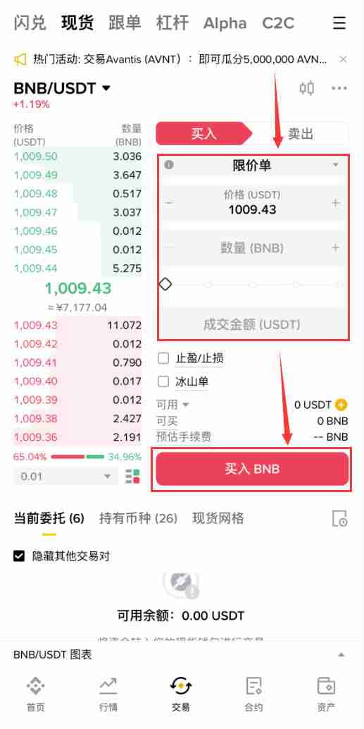 BNB未来会涨到10万美元一枚吗?有前景吗?如何购买BNB?