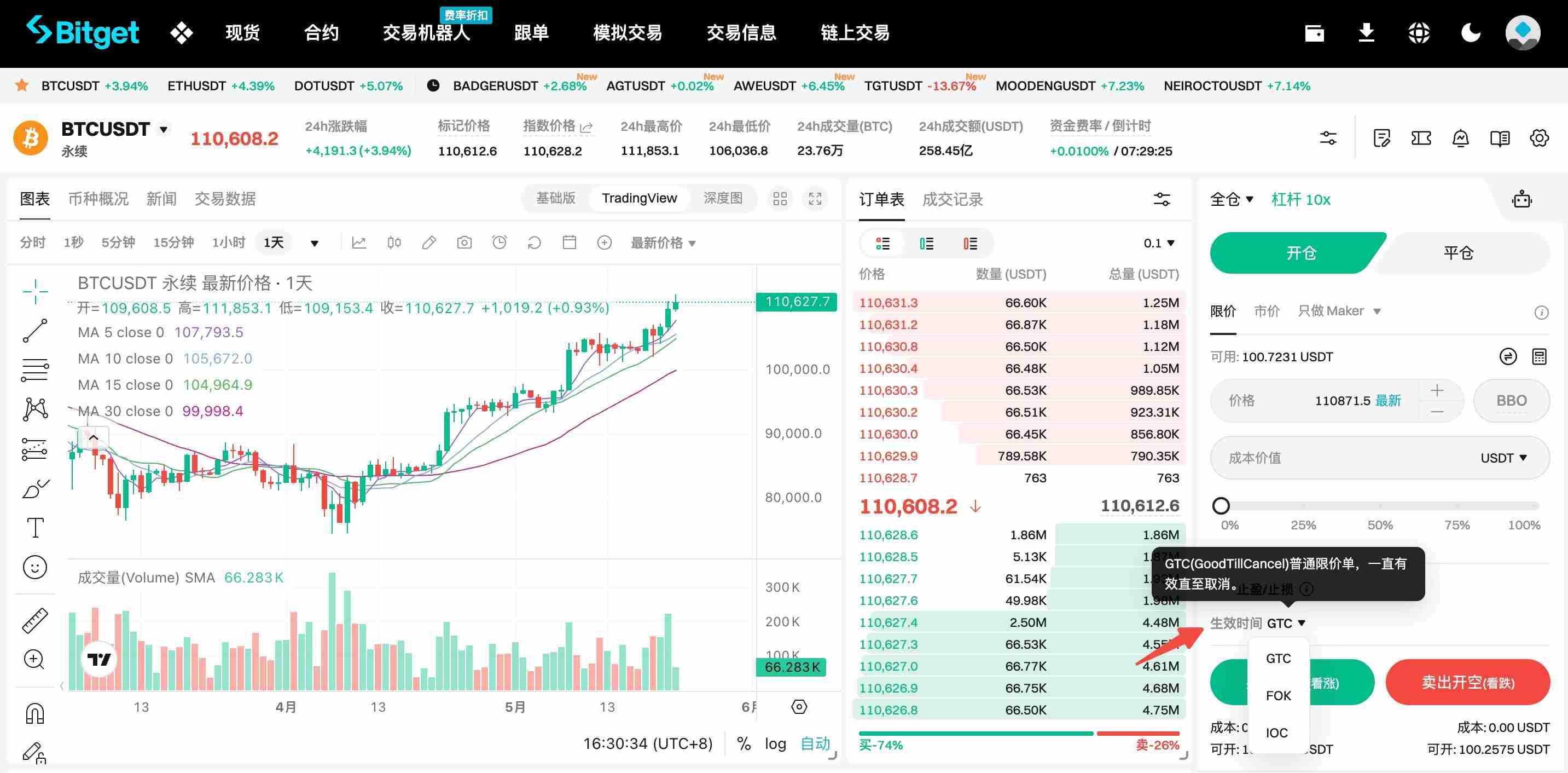 新手如何玩转Bitget期货合约交易?Bitget合约交易页面、优缺点、操作方法