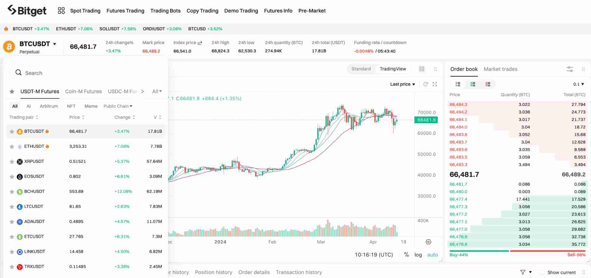 新手如何玩转Bitget期货合约交易?Bitget合约交易页面、优缺点、操作方法