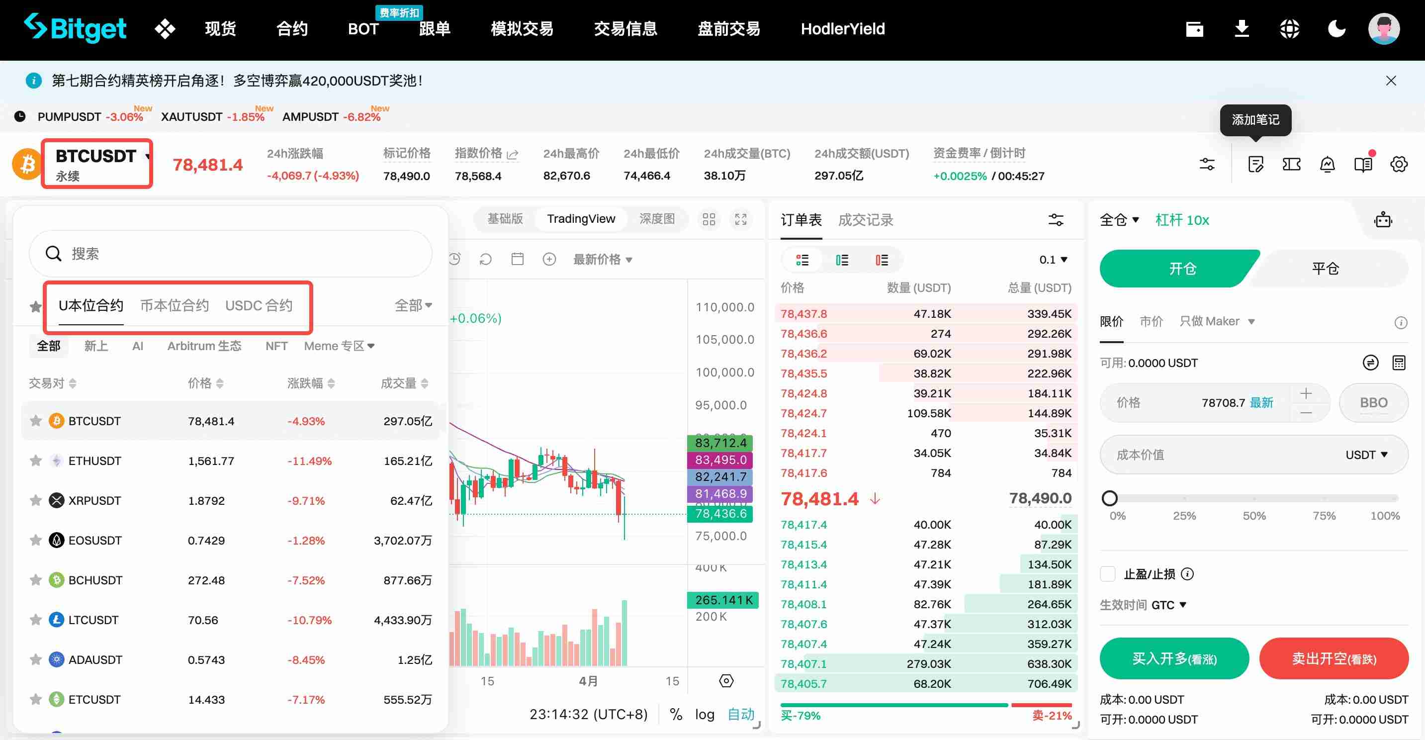 新手如何玩转Bitget期货合约交易?Bitget合约交易页面、优缺点、操作方法