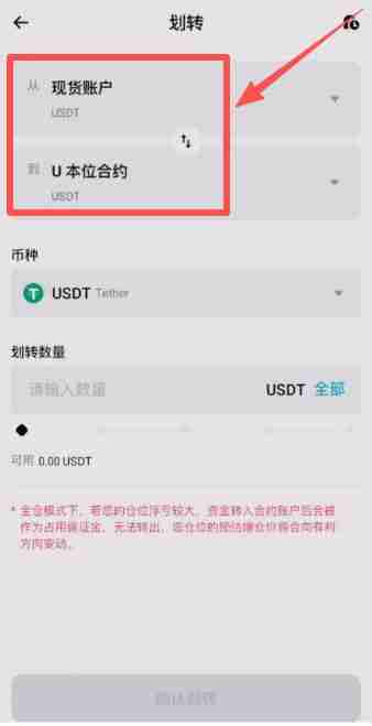 新手如何玩转Bitget期货合约交易?Bitget合约交易页面、优缺点、操作方法