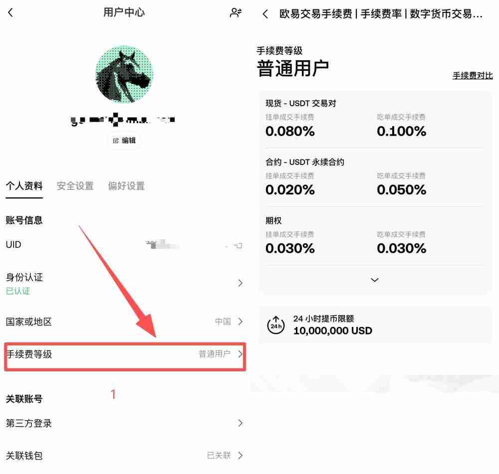 OKX VIP申请教学:如何成为VIP?需要什么资格?芝麻交易所VIP的6大专属权益介绍