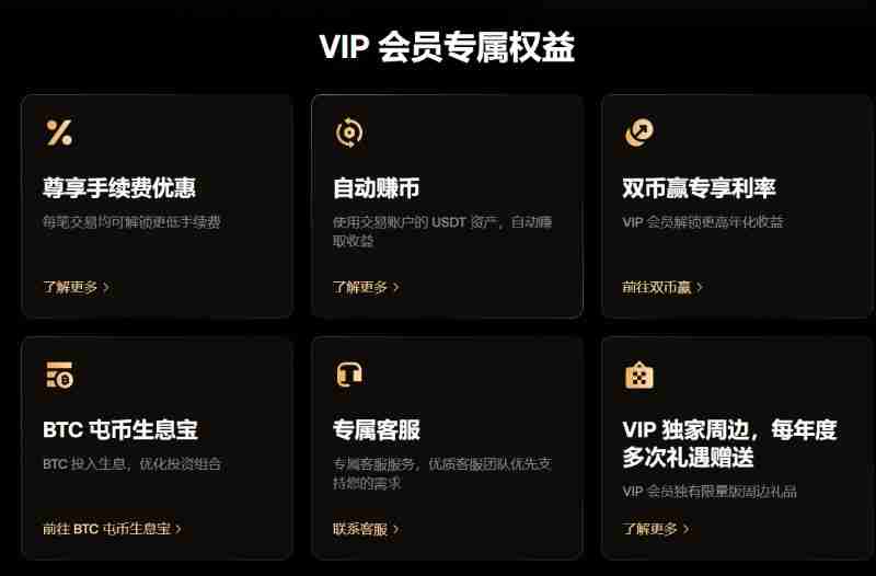 OKX VIP申请教学:如何成为VIP?需要什么资格?芝麻交易所VIP的6大专属权益介绍