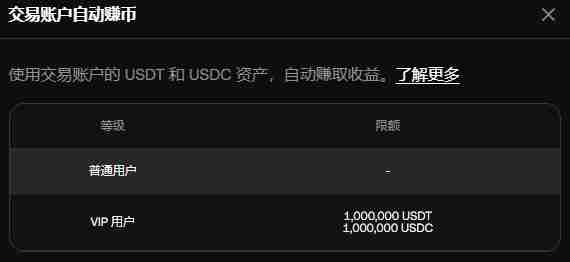 OKX VIP申请教学:如何成为VIP?需要什么资格?芝麻交易所VIP的6大专属权益介绍