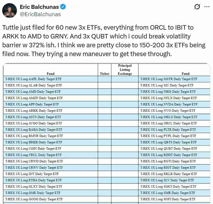 分析师:Canary莱特币(LTC)、Hedera(HBAR)ETF已达“开始时间”仅待政府停摆结束