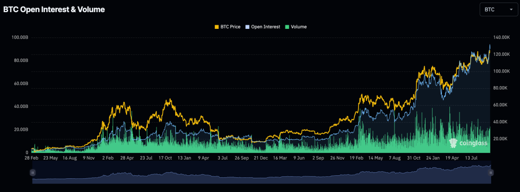 2025加密十月指南:轻松看懂市场动向