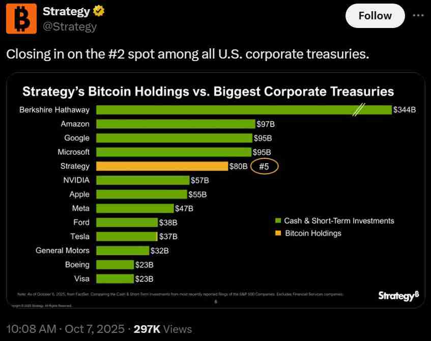 Crypto Biz详细分析: 比特币(BTC)迎企业化时刻,ICE大胆布局,Tether持续扩张版图