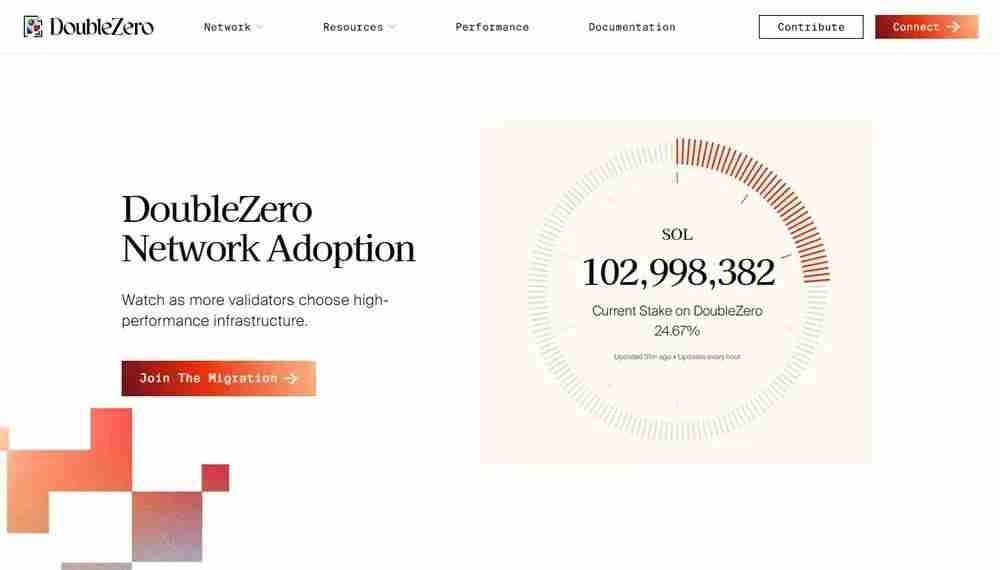 什么是DoubleZero(2Z)币?如何运作?2Z用例、架构及代币经济学