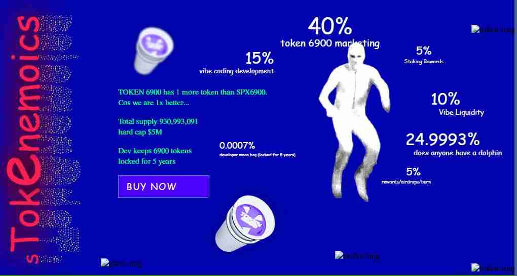 TGate.ioN6900 (T6900)币是什么?T6900代币经济学、质押及价格预测