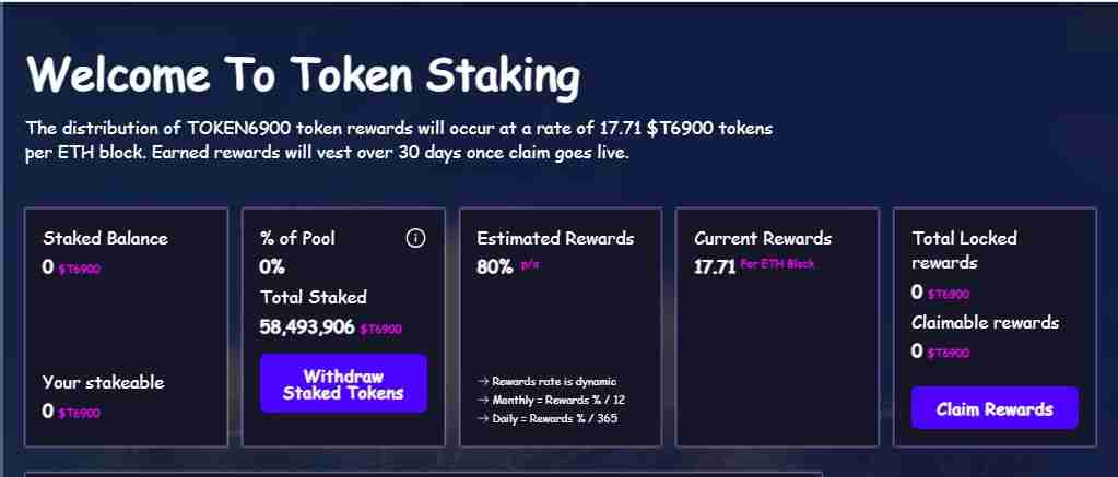 TGate.ioN6900 (T6900)币是什么?T6900代币经济学、质押及价格预测