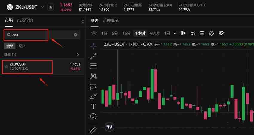 Polyhedra Network (ZKJ) 币是什么?ZKJ价格预测2025年、2026年和2030年