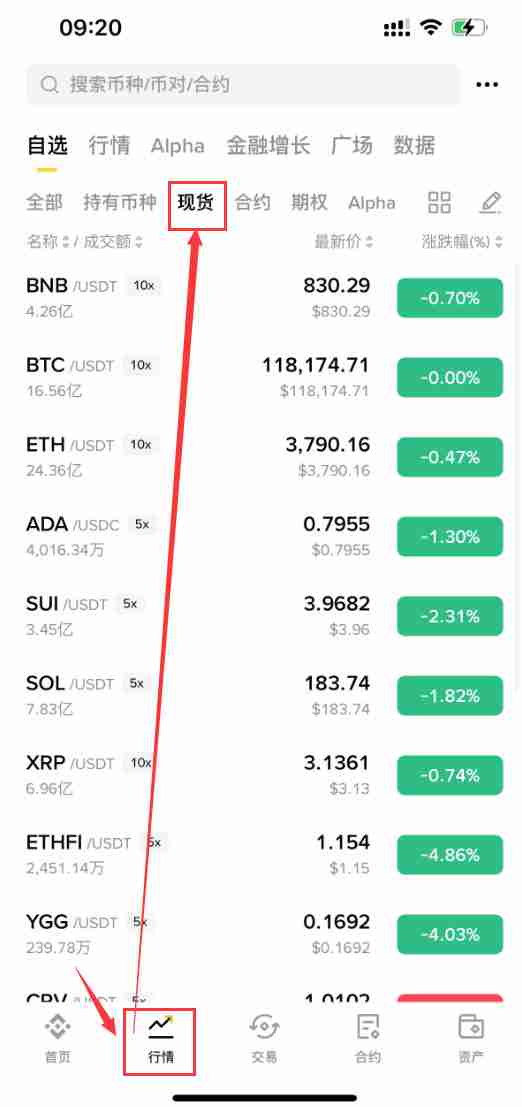 什么是Ripple(XRP)币?怎么买?XRP价格预测2025、2026、2030年
