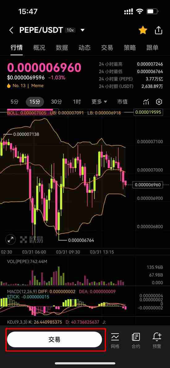 Pepecoin(PEPE)币是什么?PEPE未来展望、价格走势及购买方法