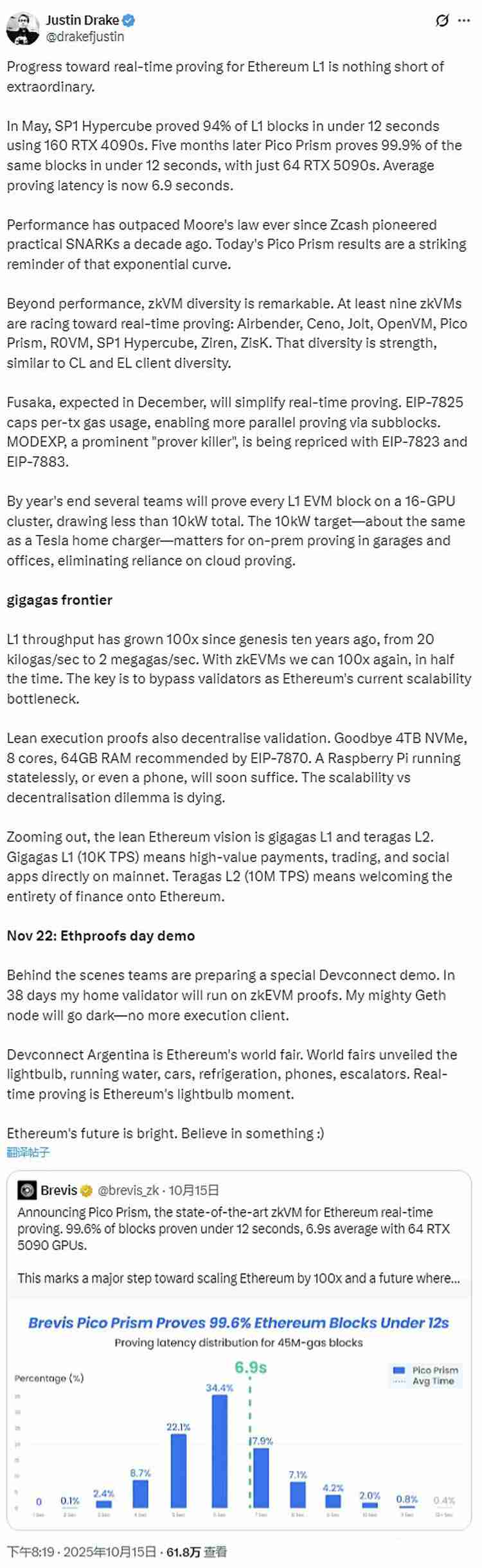 一文搞清楚以太坊(ETH)官方疯狂打Call的Pico Prism是什么来头?