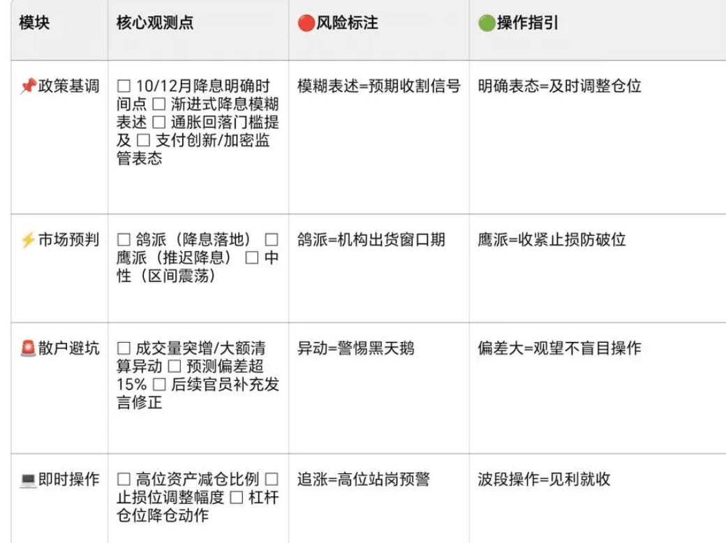 00:35熬鹰鲍威尔?十年套路别再当接盘侠 - php中文网