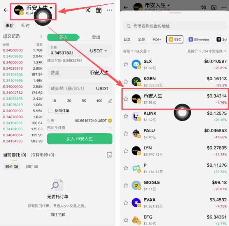 什么是币安人生(BINANCELIFE)?它是如何运作的?值得购买吗?一文探索