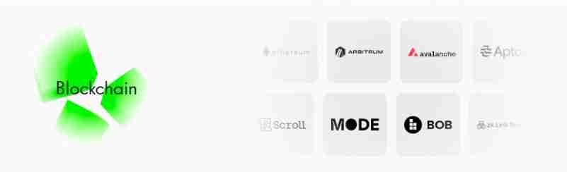 APRO(AT)币是什么?值得投资吗?APRO项目概述,代币空投领取与前景分析